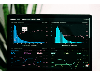 Dashboard SaaS B2B